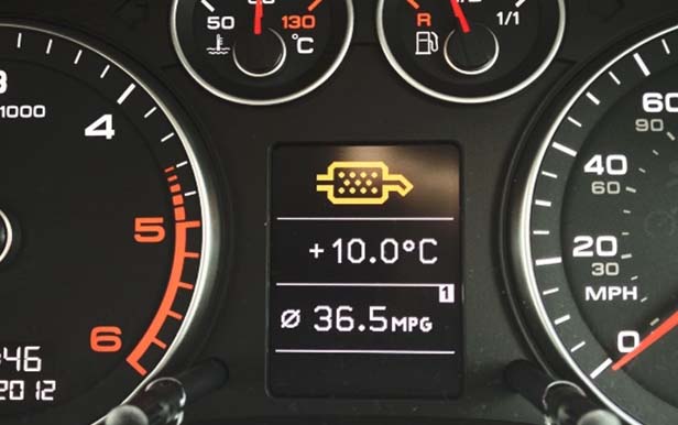 car warning diagnostics